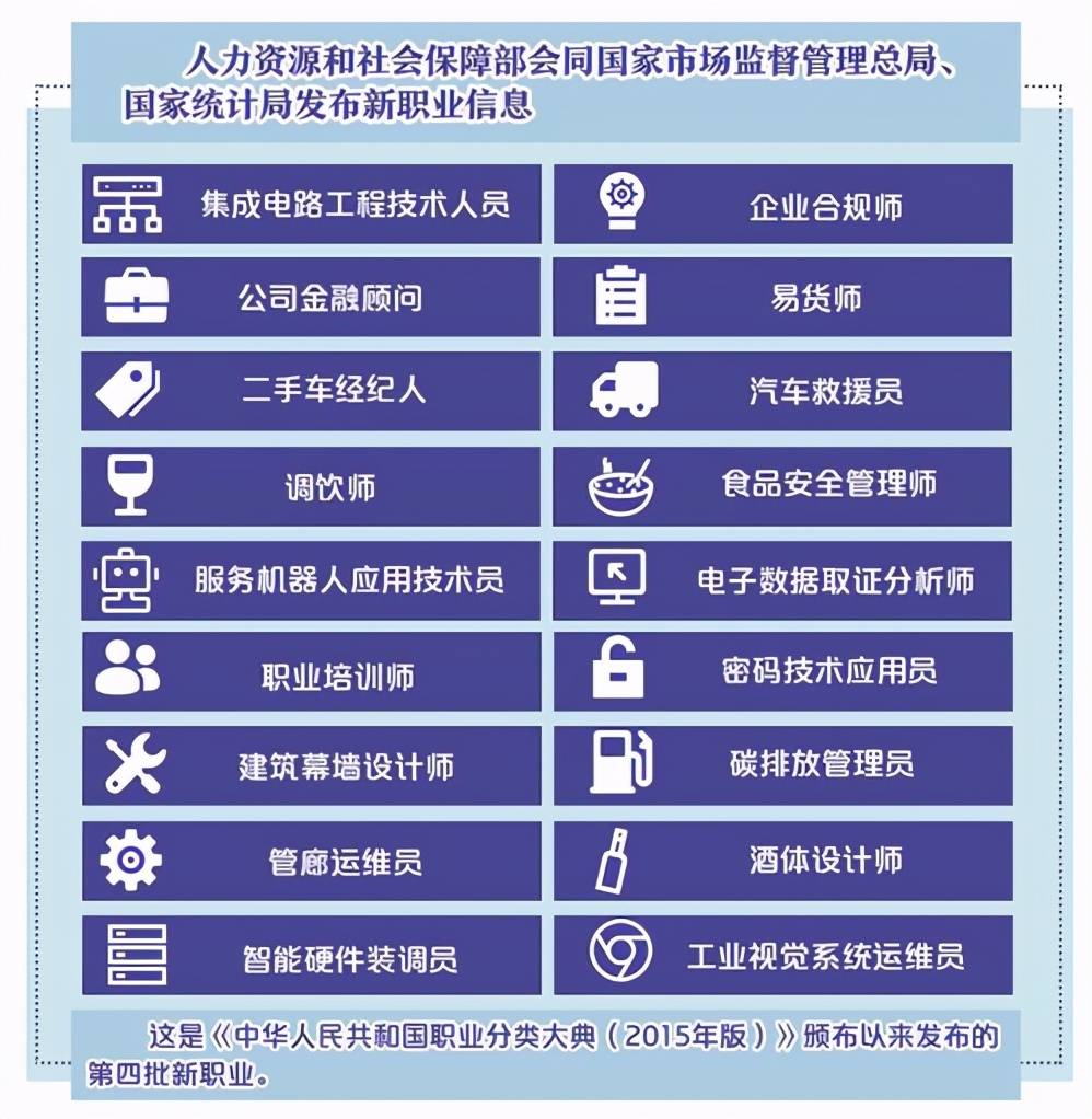 2024新澳门今晚开奖号码和香港,准确资料解释落实_专业款34.170