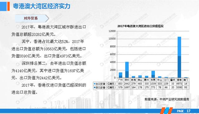 2024新澳门正版免费资本车资料,数据分析驱动解析_DX版14.867