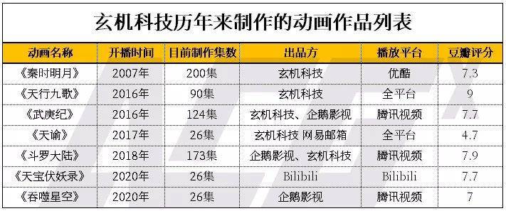 新澳门玄机免费资料,收益成语分析落实_WP版50.542