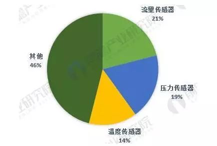 新门内部资料精准大全,系统研究解释定义_复古款19.423