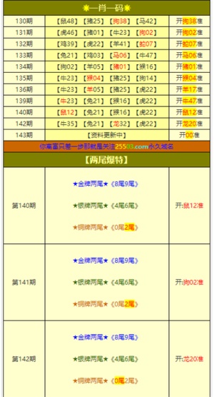 澳门三肖三码精准100%,整体规划执行讲解_策略版81.284