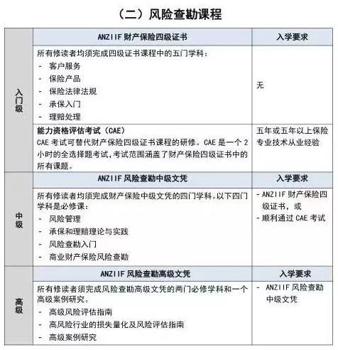 新澳今天最新免费资料,专业分析解释定义_GM版66.318