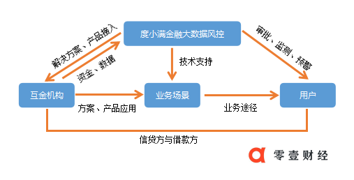 四期期准三期内必出,深层数据设计解析_安卓款48.34