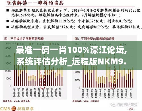 香港最准一肖100免费,全面分析应用数据_XP82.988