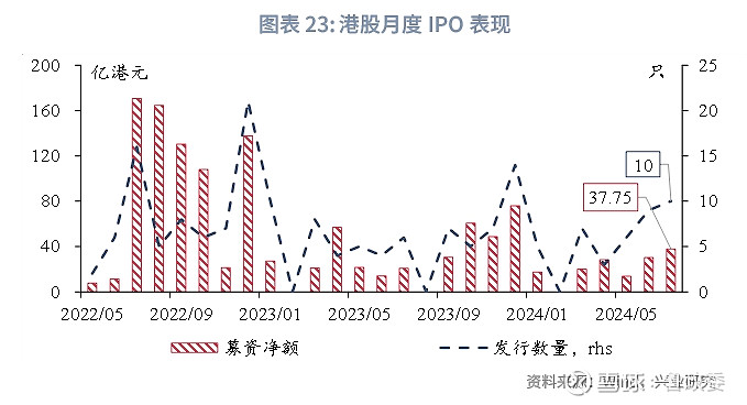 2024年香港内部资料最准,深入应用解析数据_钱包版54.433