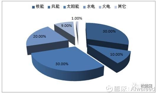 8808免费资料,深度应用解析数据_特供版50.244