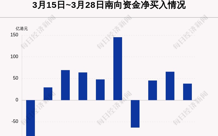 王中王100%期期准澳彩,标准程序评估_Advance38.820