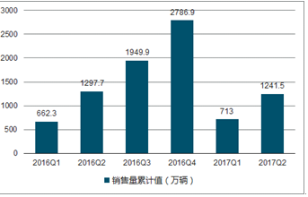 2024年正版资料免费大全最新版本下载,可持续发展执行探索_入门版88.659