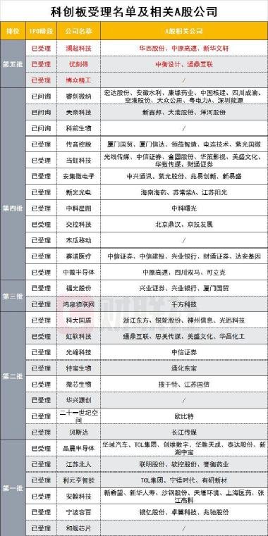 2024新澳天天开奖免费资料大全最新,定性评估说明_FHD版13.337