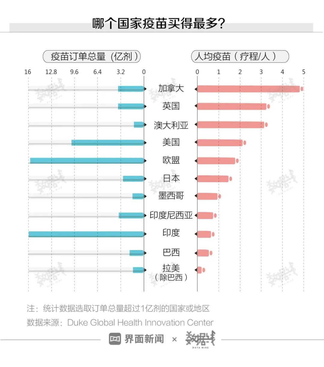 远方的呼唤 第4页