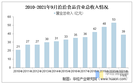 澳彩资料站199618,可持续发展探索_5DM52.871