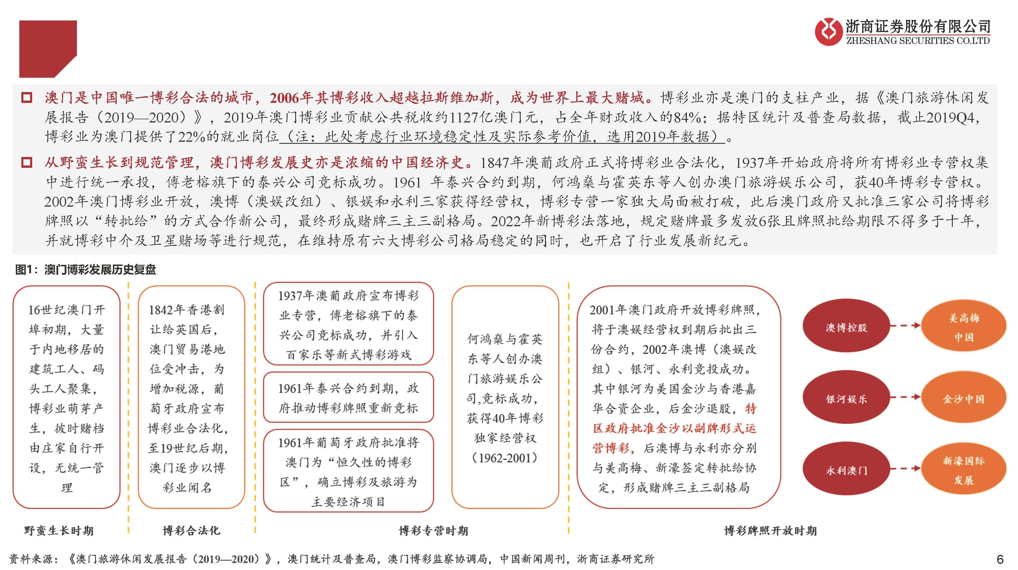 澳门彩广东会网站,标准化实施程序分析_视频版74.862