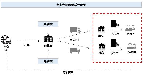 °c饭饭 第4页