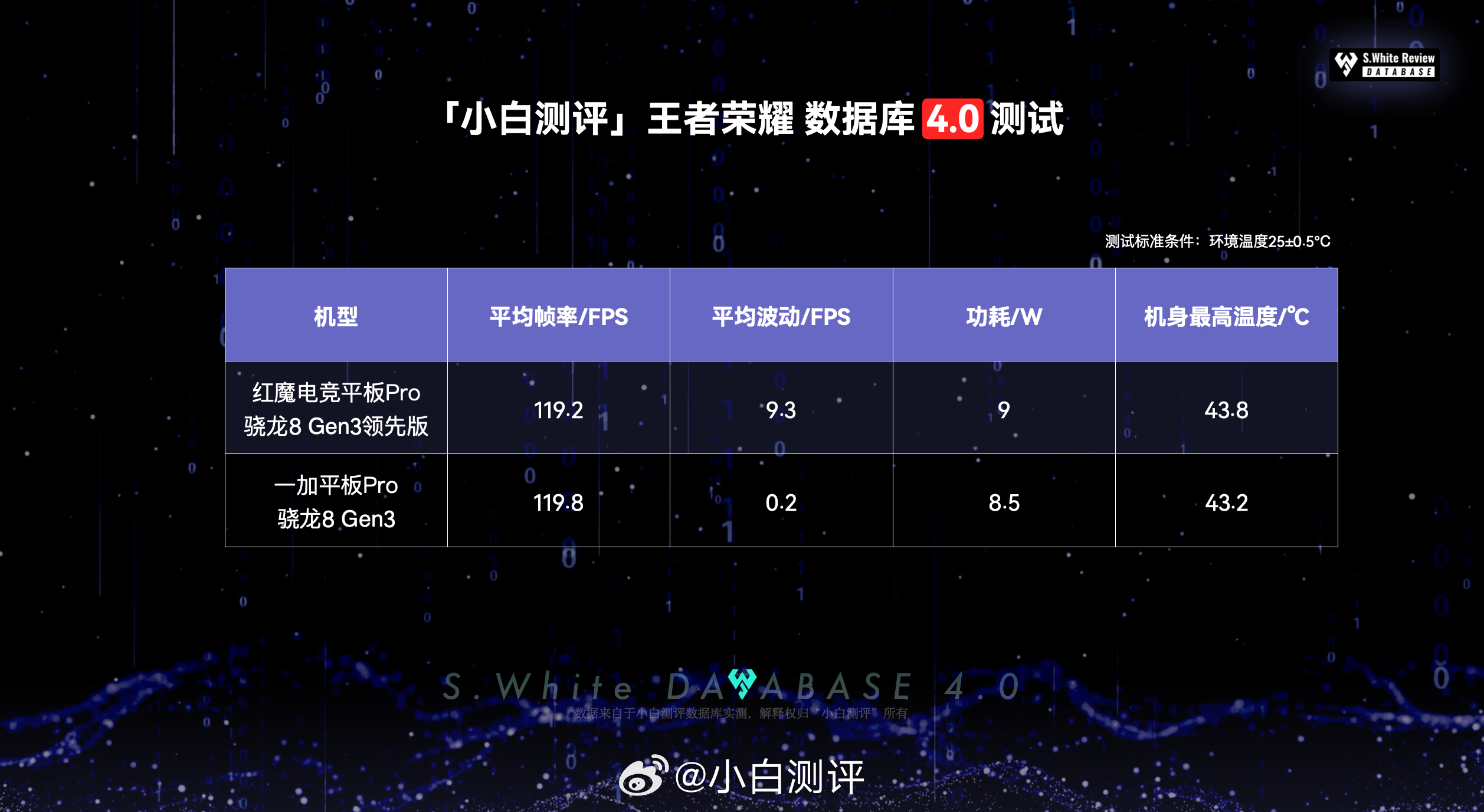 白小姐449999精准一句诗,互动性执行策略评估_入门版56.277