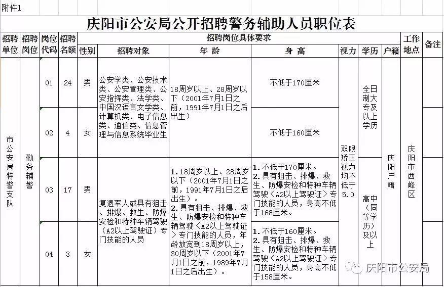 澳门六开奖结果2024开奖记录查询,长期性计划定义分析_9DM37.238