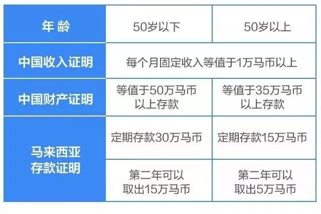 2024年正版免费天天开彩,精细评估解析_Harmony款24.417