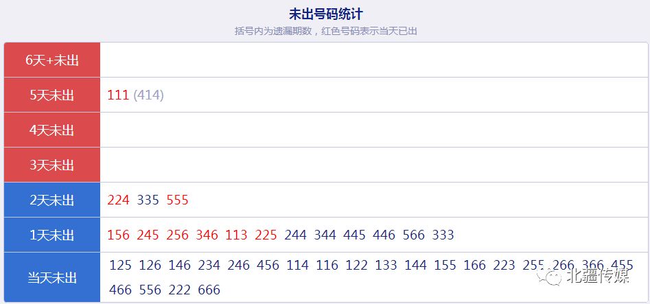 新澳天天开奖资料大全下载安装,实地策略评估数据_Z34.31