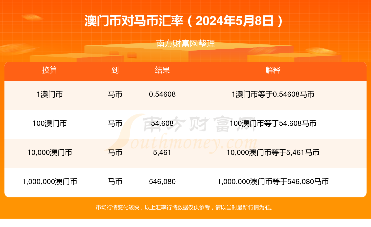 2024年澳门特马今晚,深入执行数据应用_尊享版96.118