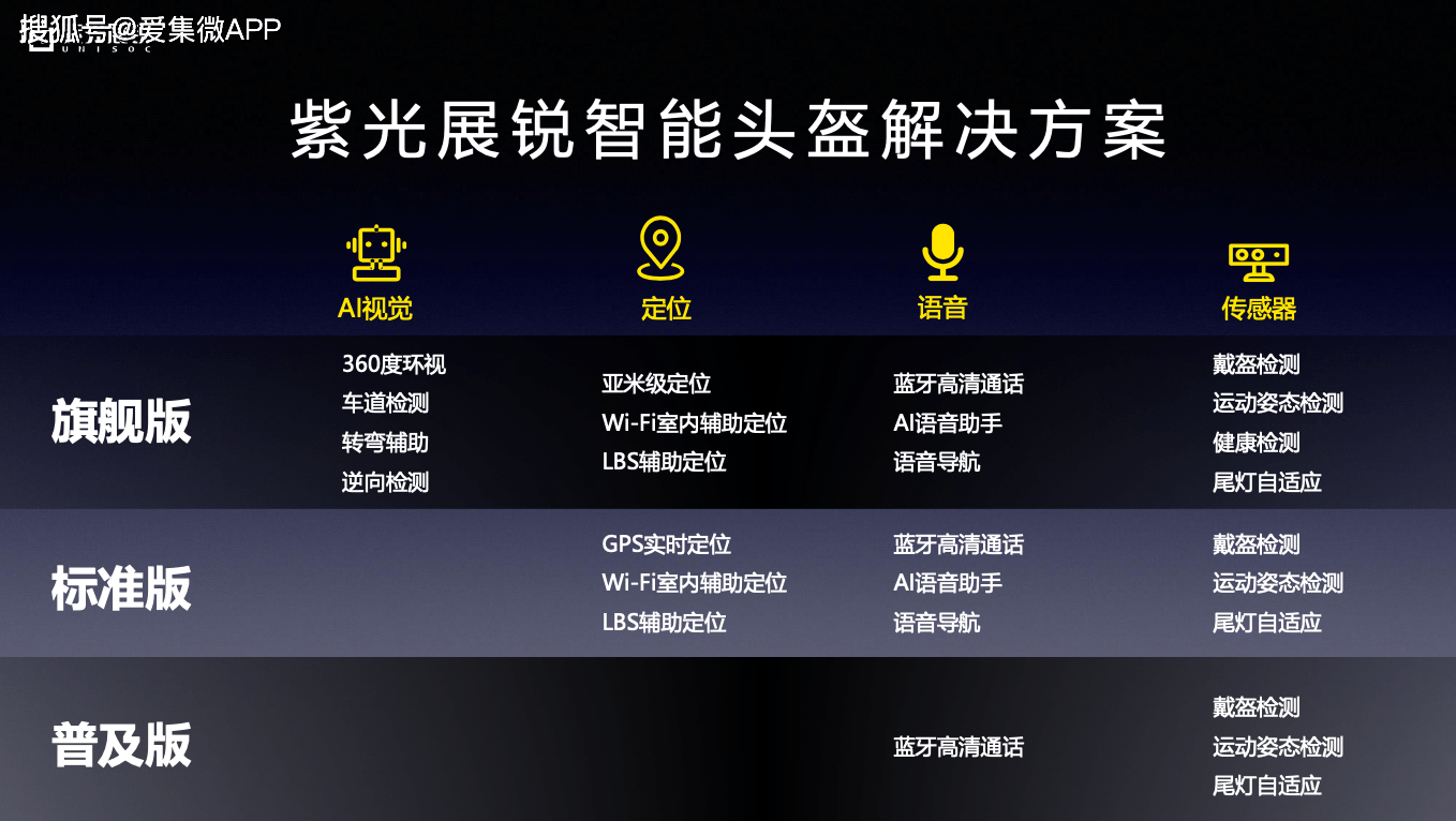 2024年正版资料免费大全亮点,迅捷解答计划落实_LT53.790