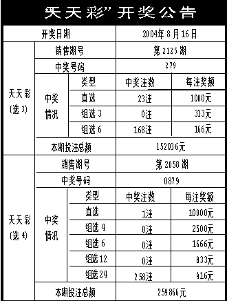 港彩二四六天天开奖结果,精准实施步骤_U44.268