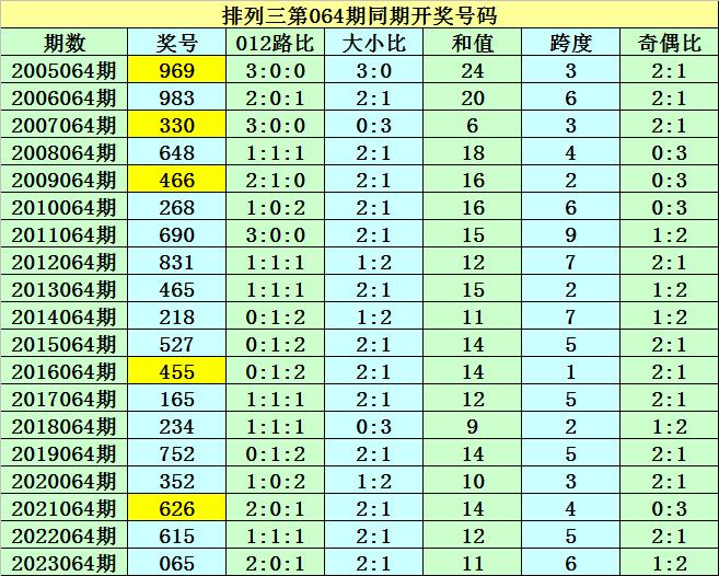 奥门六开奖号码2024年开奖结果查询表,时代解析说明_6DM30.677