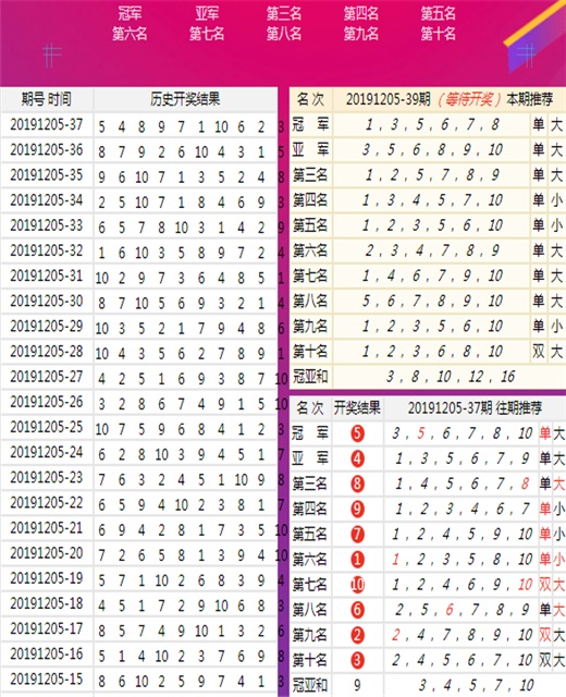 新澳六开奖结果2024开奖记录,全局性策略实施协调_1080p19.815