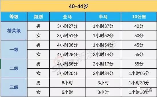 大众网新澳门开奖号码,完善的机制评估_X版50.799