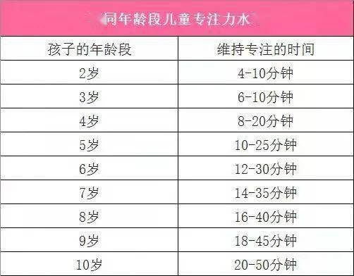 2024年澳门开奖结果,专家解析意见_2D70.472