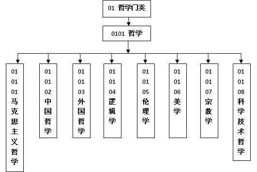 4949澳门今晚开什么,专业评估解析_基础版23.887