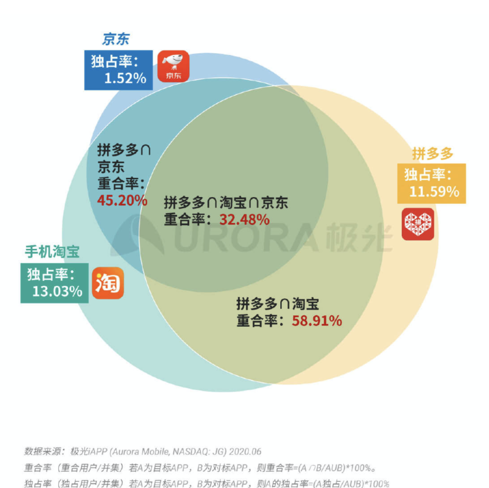 4949澳门特马今晚开奖53期,数据驱动方案实施_3D29.244