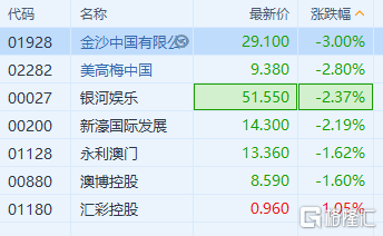 2024新澳门正版精准免费大全 拒绝改写,数据导向策略实施_领航版63.163