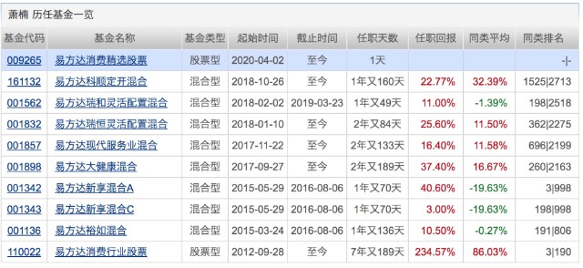 新澳门开奖结果2024开奖记录查询,统计分析解释定义_OP11.731