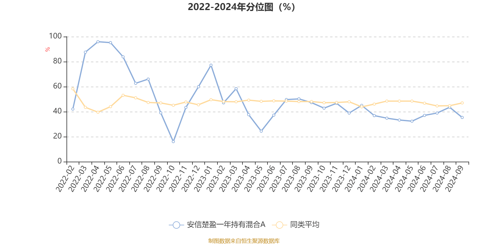 2024新奥门特免费资料的特点,动态词语解释落实_精英款97.420