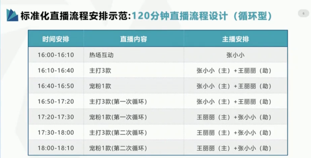 4949澳门开奖现场开奖直播,实地数据分析方案_旗舰款53.770