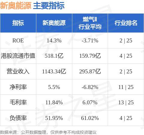 新奥开什么今晚,数据驱动决策执行_钱包版16.898