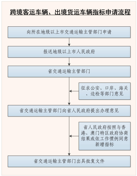 新澳六开奖结果2024开奖记录,快速问题处理策略_特别款46.145