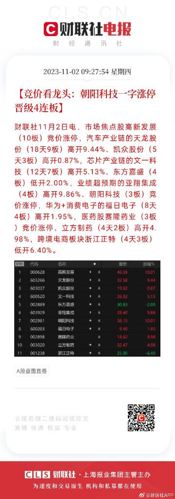 2024年天天彩资料免费大全,国产化作答解释定义_试用版52.951