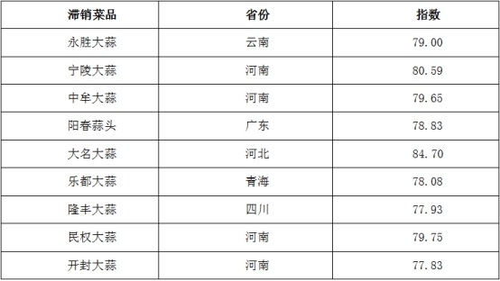 澳门一肖一码100%精准,数据导向计划解析_体验版91.958