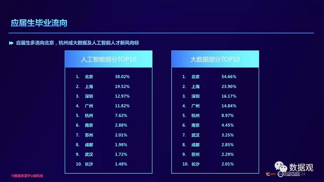 新澳11133,深入数据解释定义_suite59.689