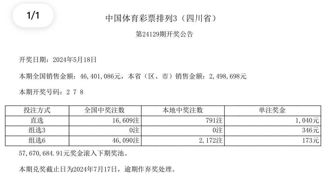 澳门凤凰网彩开奖结果,经济性执行方案剖析_yShop24.553