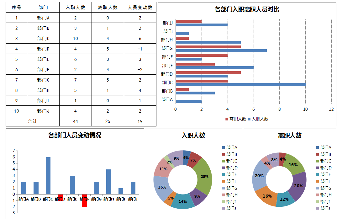 246天天天彩天好彩资料大全二四,全面数据执行计划_Windows88.497