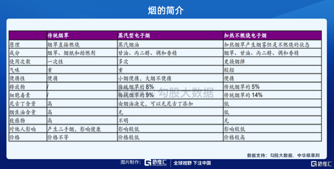 你不曾知道你就是我的阳光 第4页