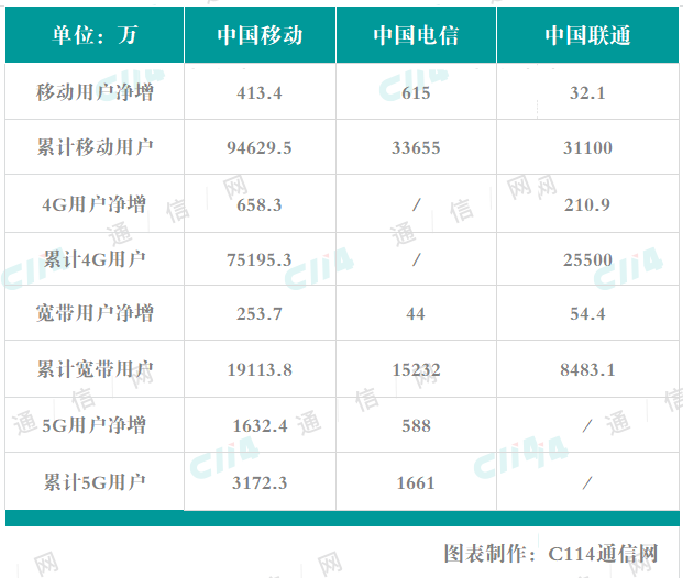 管家一码肖最最新2024,全面执行数据计划_探索版77.947