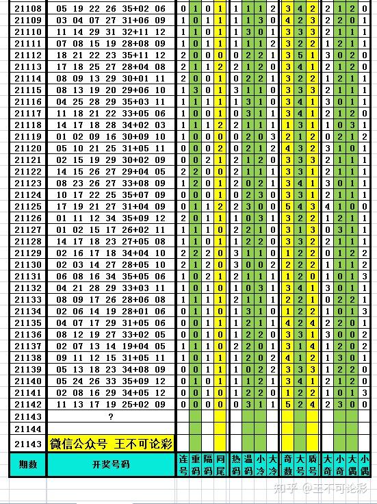 0149002.cσm查询,港彩资料诸葛亮陈六爷,深入数据解析策略_娱乐版34.319