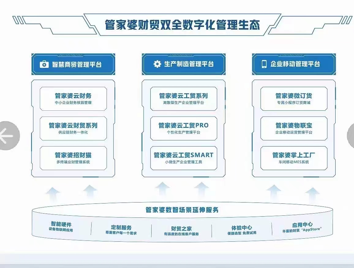 管家婆一肖一码资料大众科,系统化策略探讨_豪华款50.771