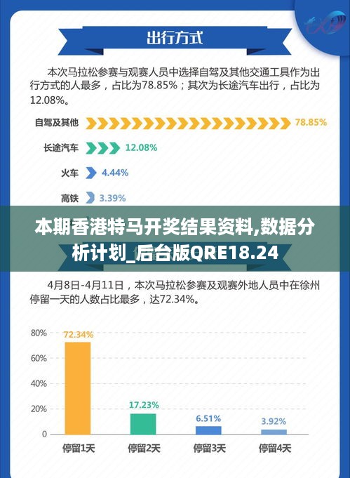 看香港正版精准特马资料,多元方案执行策略_macOS42.560