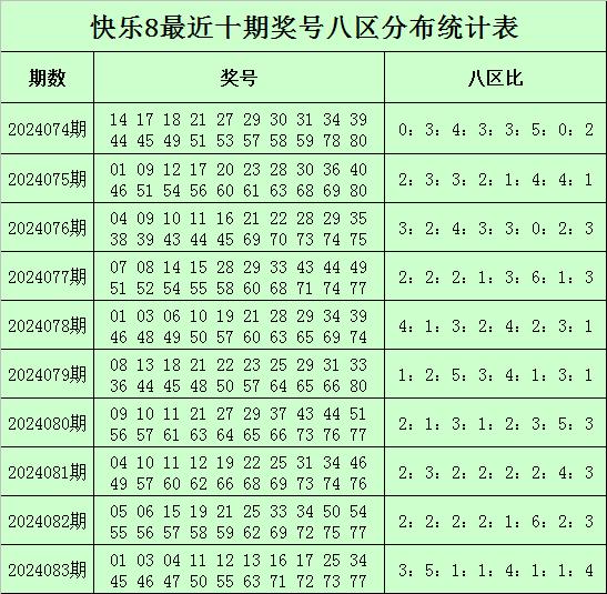 2024澳门天天六开奖怎么玩,理论分析解析说明_UHD款81.119