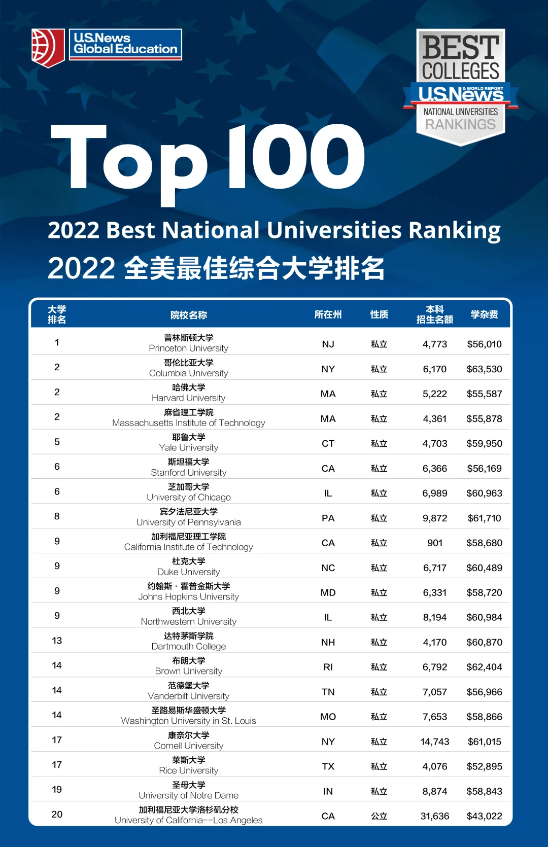 澳门开奖结果+开奖记录表210,定性评估解析_UHD版27.372