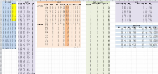 澳门开奖结果+开奖记录表013,实地数据解释定义_AR版56.65