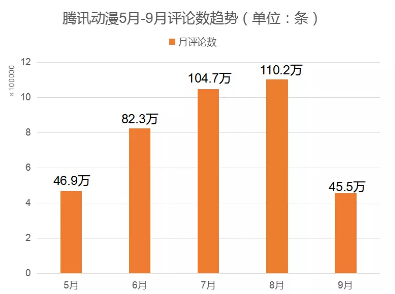 澳门天天彩资料正版免费特色快8,详细数据解释定义_36067.419